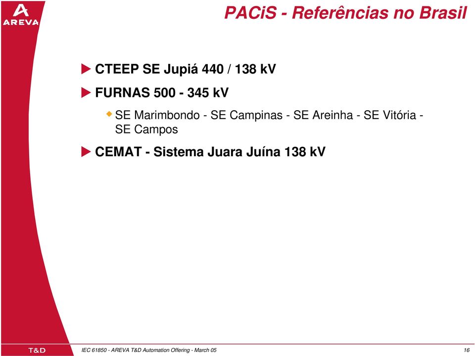 - SE Vitória - SE Campos CEMAT - Sistema Juara Juína 138