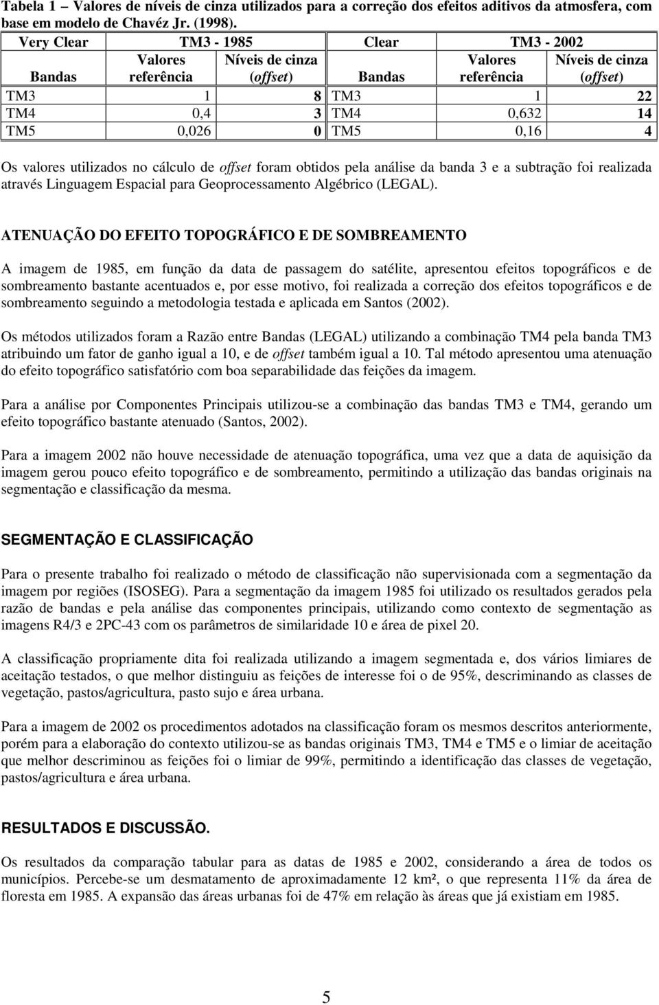 Os valores utilizados no cálculo de offset foram obtidos pela análise da banda 3 e a subtração foi realizada através Linguagem Espacial para Geoprocessamento Algébrico (LEGAL).