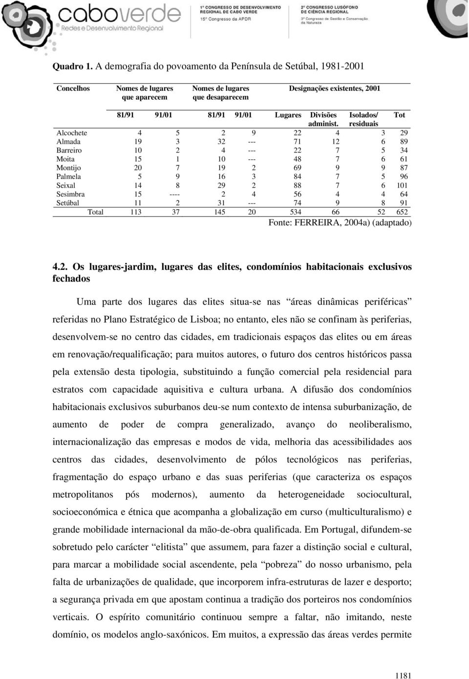 Divisões Isolados/ Tot administ.