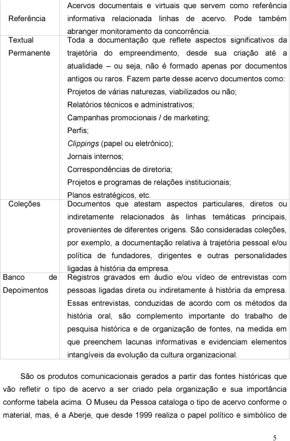 Toda a documentação que reflete aspectos significativos da trajetória do empreendimento, desde sua criação até a atualidade ou seja, não é formado apenas por documentos antigos ou raros.