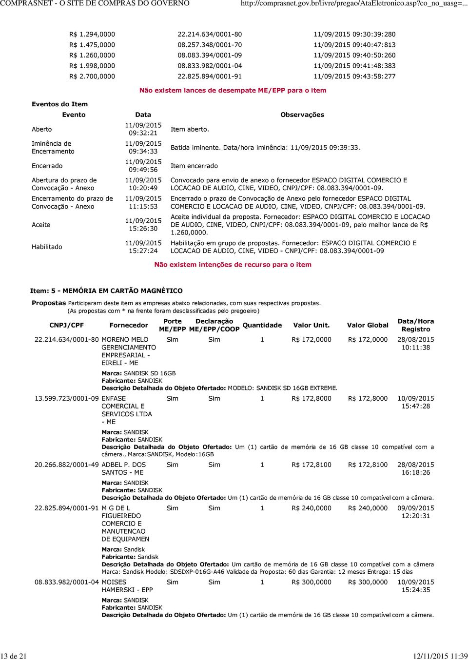 894/0001-91 09:43:58:277 Não existem lances de desempate ME/EPP para o item Evento Data Observações Abertura do prazo de Encerramento do prazo de Aceite Habilitado 09:32:21 09:34:33 09:49:56 10:20:49