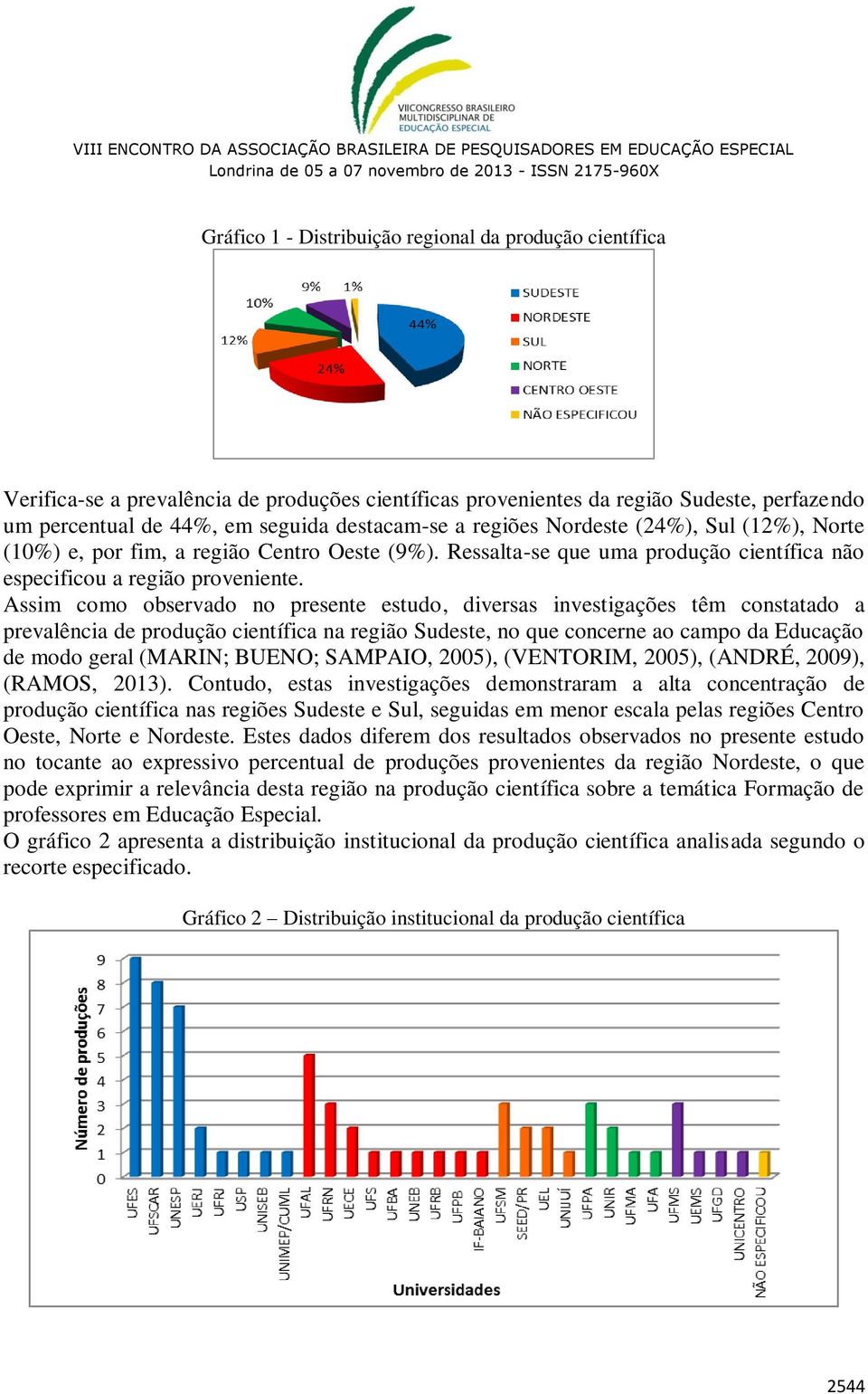 Assim como observado no presente estudo, diversas investigações têm constatado a prevalência de produção científica na região Sudeste, no que concerne ao campo da Educação de modo geral (MARIN;