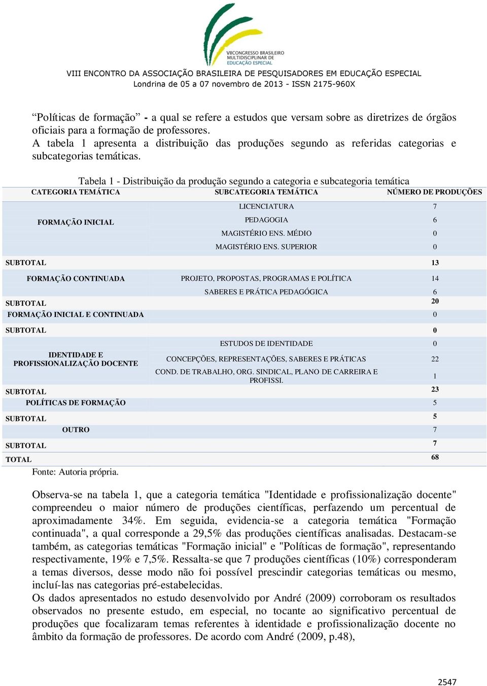 Tabela 1 - Distribuição da produção segundo a categoria e subcategoria temática CATEGORIA TEMÁTICA SUBCATEGORIA TEMÁTICA NÚMERO DE PRODUÇÕES LICENCIATURA 7 FORMAÇÃO INICIAL PEDAGOGIA 6 MAGISTÉRIO ENS.