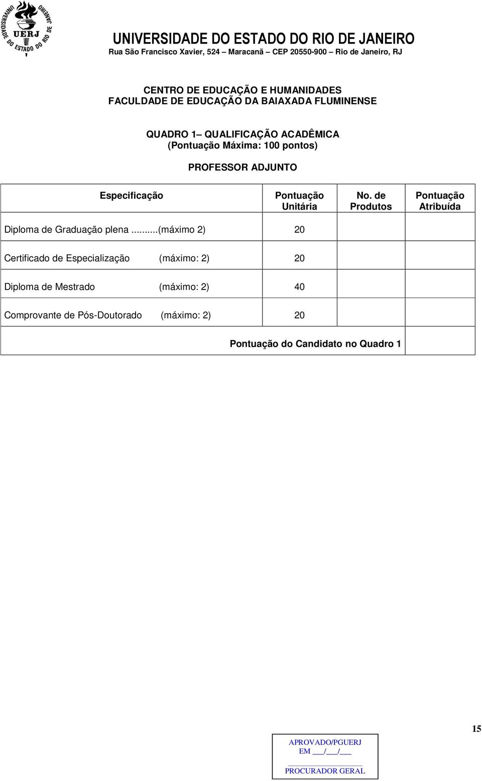 de Produtos Pontuação Atribuída Diploma de Graduação plena.