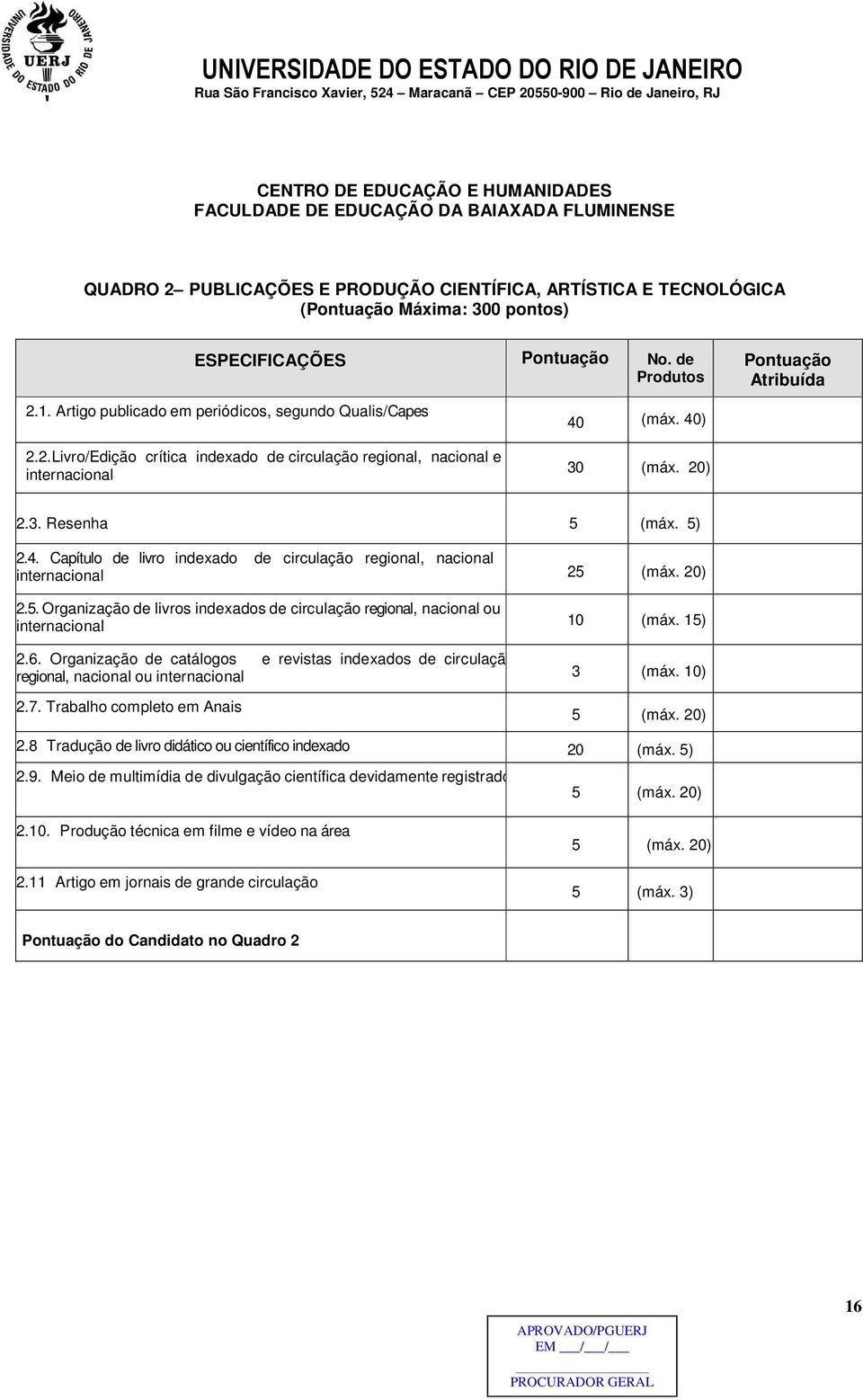 20) 2.3. Resenha 5 (máx. 5) 2.4. Capítulo de livro indexado de circulação regional, nacional e internacional 25 (máx. 20) 2.5. Organização de livros indexados de circulação regional, nacional ou internacional 10 (máx.