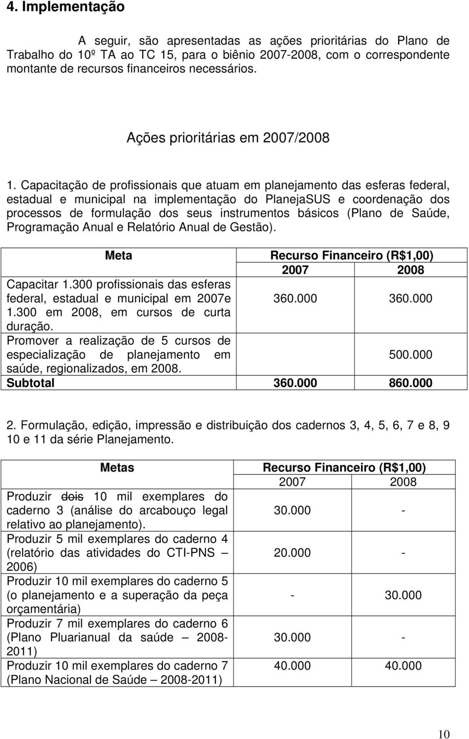 Capacitação de profissionais que atuam em planejamento das esferas federal, estadual e municipal na implementação do PlanejaSUS e coordenação dos processos de formulação dos seus instrumentos básicos