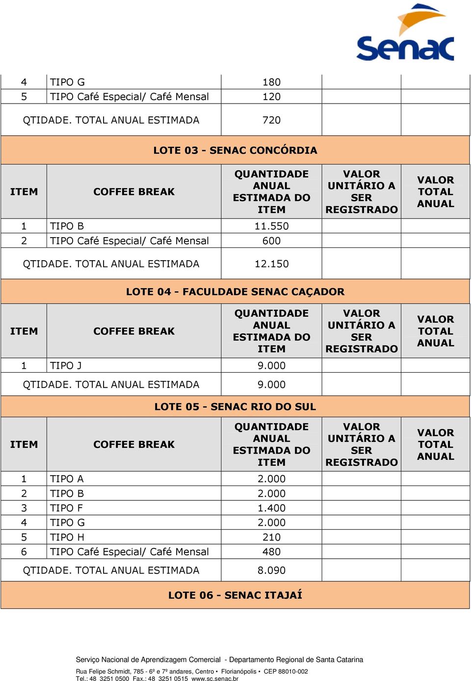 ESTIMADA 12.150 LOTE 04 - FACULDADE SENAC CAÇADOR 1 TIPO J 9.000 QTIDADE. ESTIMADA 9.