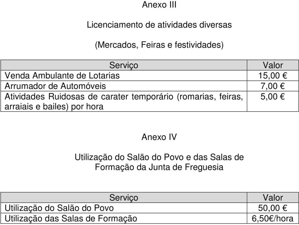 (romarias, feiras, 5,00 arraiais e bailes) por hora Anexo IV Utilização do Salão do Povo e das Salas de