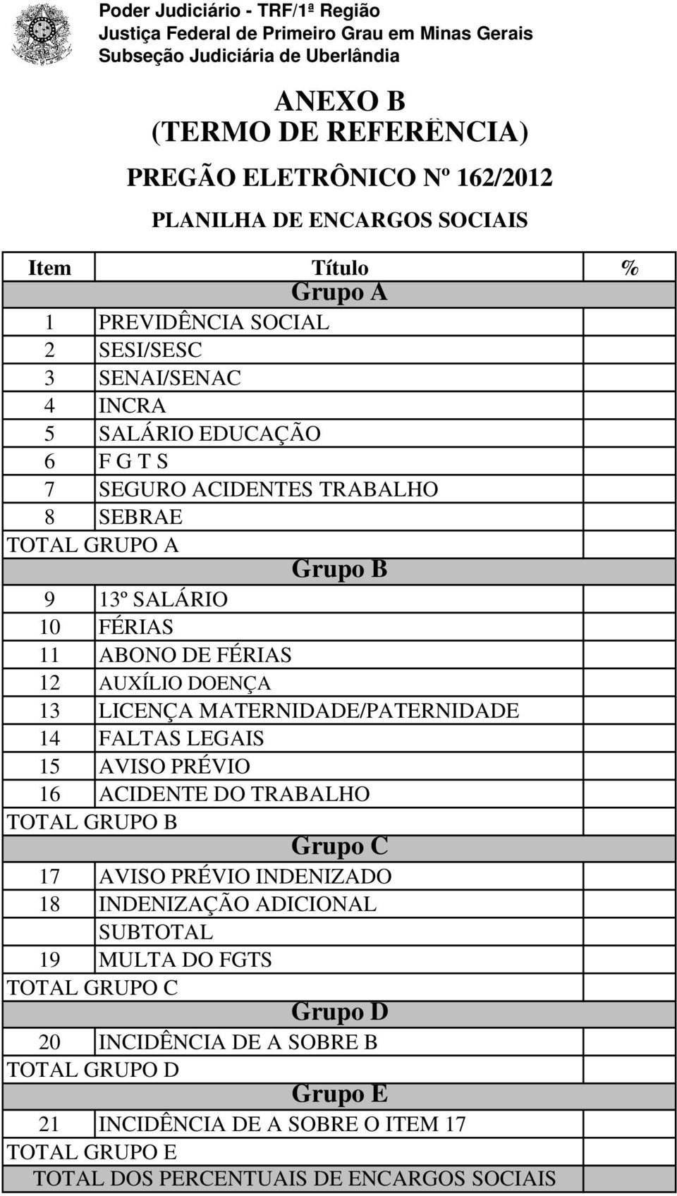 10 FÉRIAS 11 ABONO DE FÉRIAS 12 AUXÍLIO DOENÇA 13 LICENÇA MATERNIDADE/PATERNIDADE 14 FALTAS LEGAIS 15 AVISO PRÉVIO 16 ACIDENTE DO TRABALHO TOTAL GRUPO B Grupo C 17 AVISO PRÉVIO INDENIZADO 18