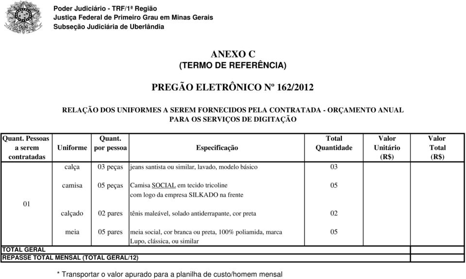 Total Valor Valor a serem Uniforme por pessoa Especificação Quantidade Unitário Total contratadas (R$) (R$) calça 03 peças jeans santista ou similar, lavado, modelo básico 03 01 camisa 05 peças