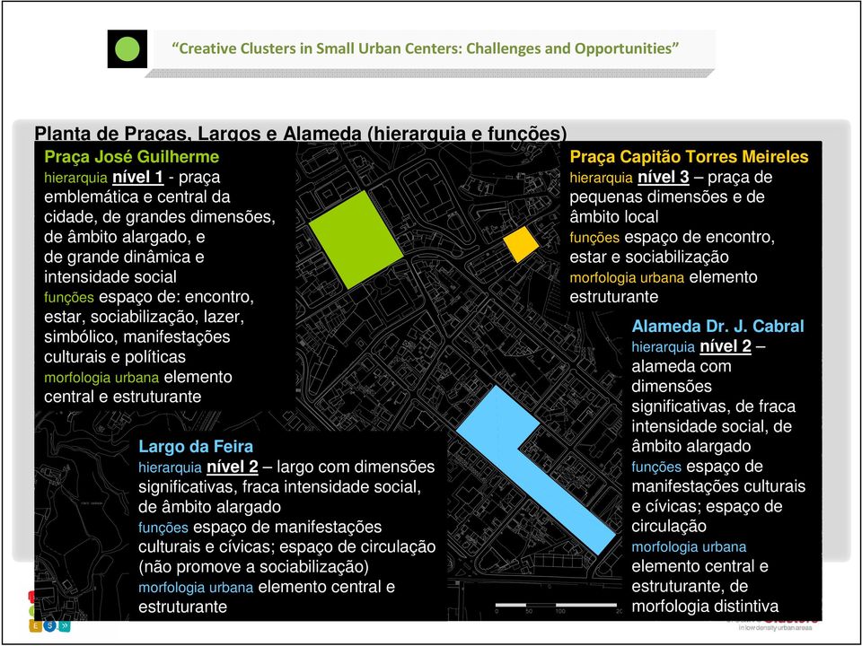 Feira hierarquia nível 2 largo com dimensões significativas, fraca intensidade social, de âmbito alargado funções espaço de manifestações culturais e cívicas; espaço de circulação (não promove a