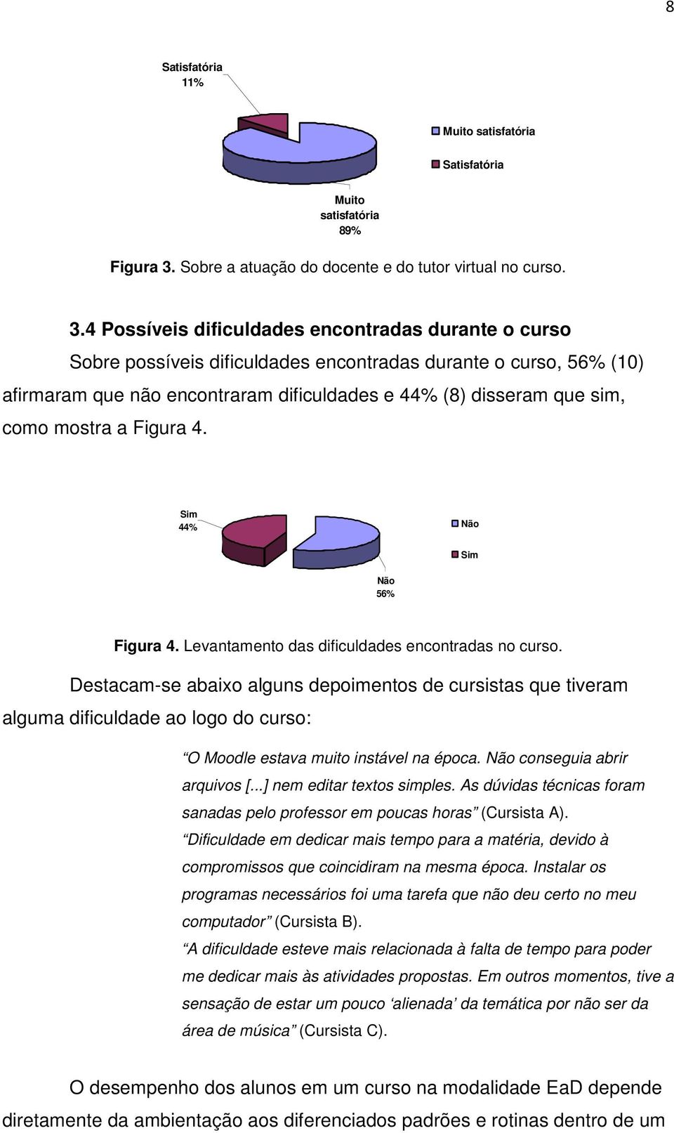 4 Possíveis dificuldades encontradas durante o curso Sobre possíveis dificuldades encontradas durante o curso, 56% (10) afirmaram que não encontraram dificuldades e 44% (8) disseram que sim, como