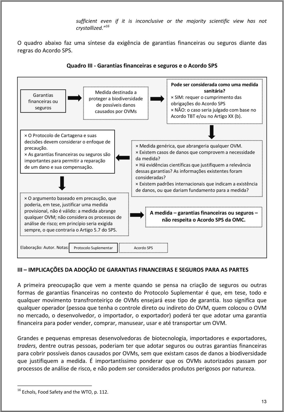 Quadro III Garantias financeiras e seguros e o Acordo SPS Garantias financeiras ou seguros Medida destinada a proteger a biodiversidade de possíveis danos causados por OVMs Pode ser considerada como