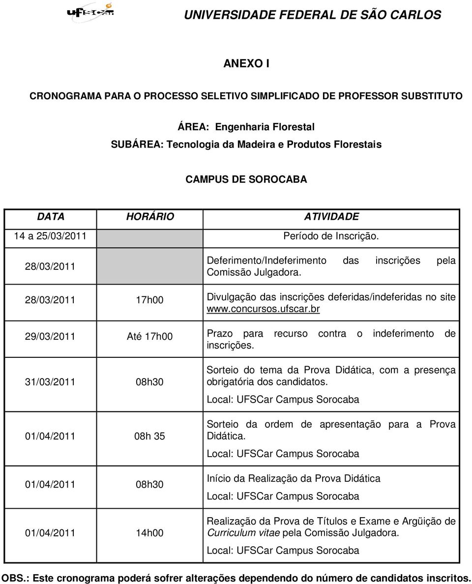 28/03/2011 17h00 Divulgação das inscrições deferidas/indeferidas no site www.concursos.ufscar.br 29/03/2011 Até 17h00 Prazo para recurso contra o indeferimento de inscrições.