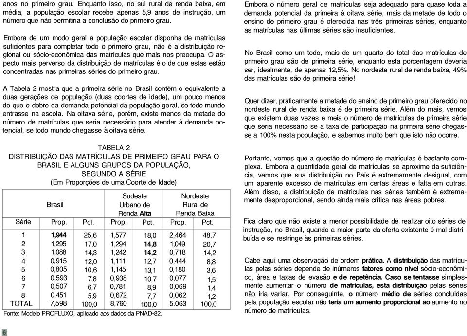 preocupa. O aspecto mais perverso da distribuição de matrículas é o de que estas estão concentradas nas primeiras séries do primeiro grau.