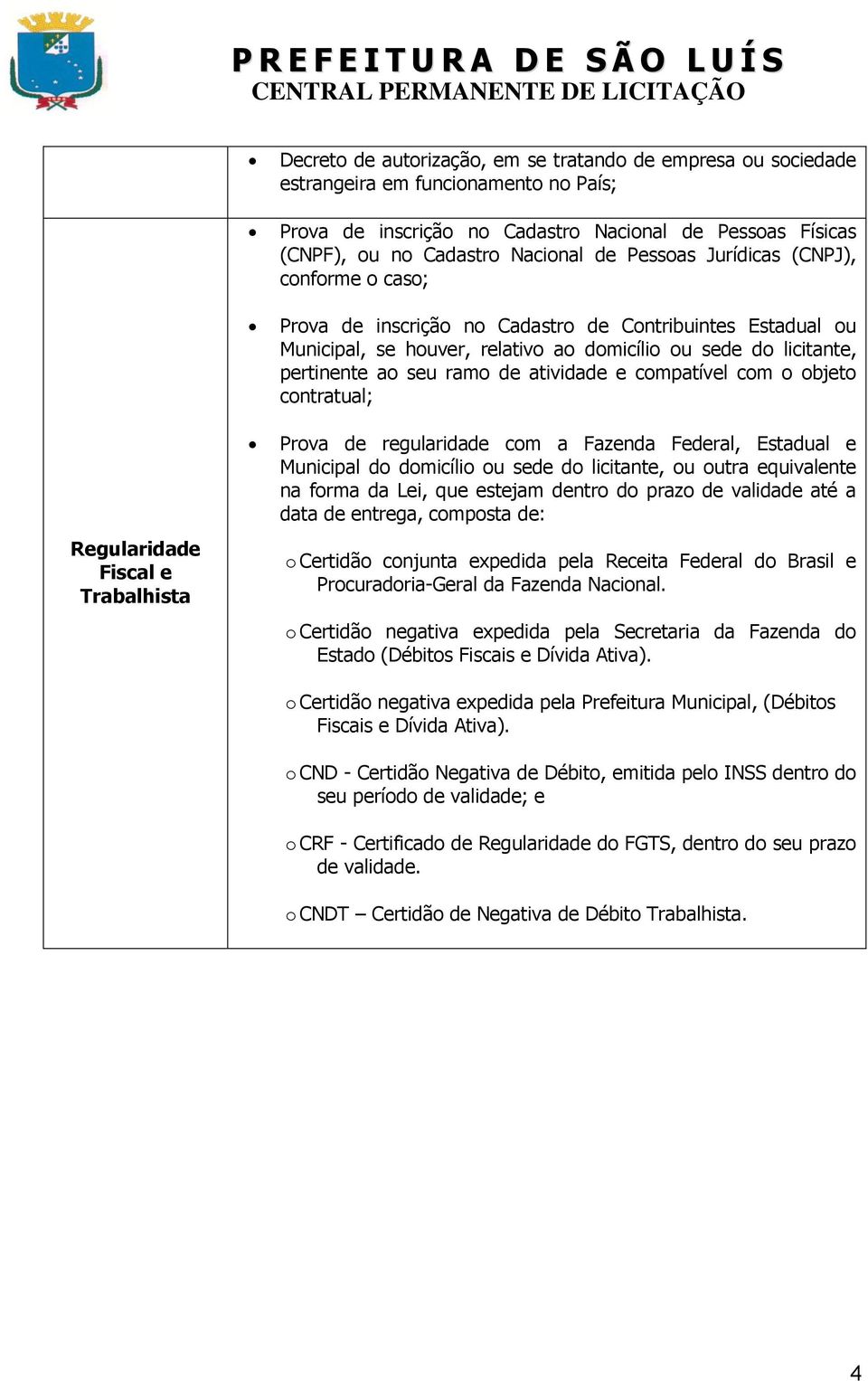 licitante, pertinente ao seu ramo de atividade e compatível com o objeto contratual; Prova de regularidade com a Fazenda Federal, Estadual e Municipal do domicílio ou sede do licitante, ou outra