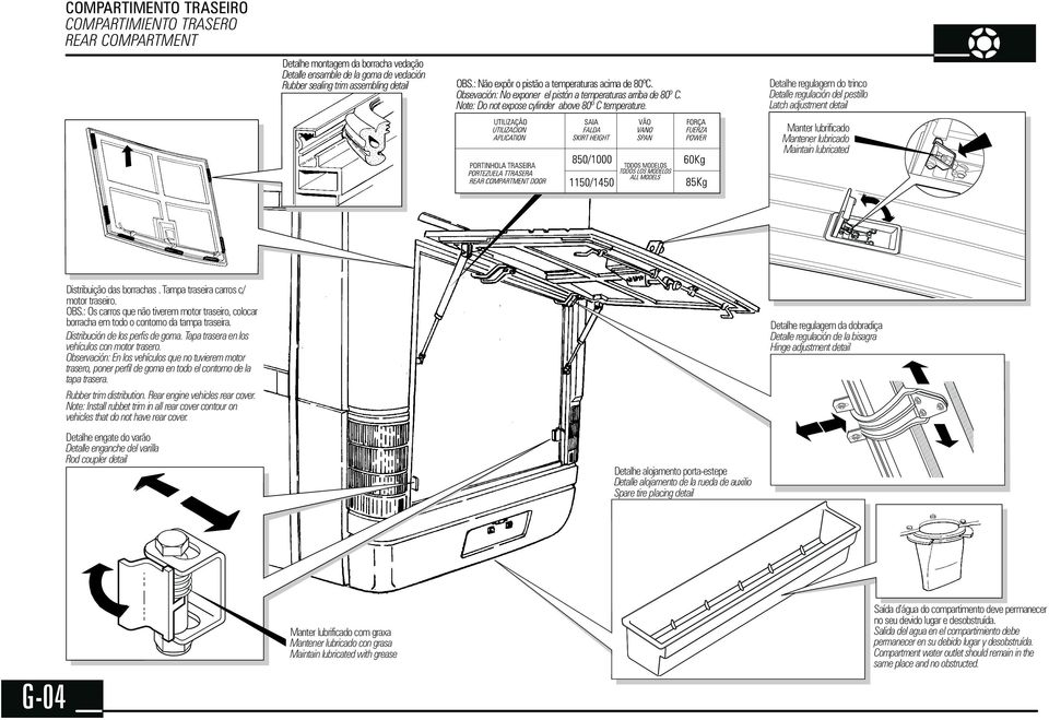 Detalhe regulagem do trinco Detalle regulación del pestillo Latch adjustment detail Manter lubrificado Mantener lubricado Maintain lubricated Distribuição das borrachas.