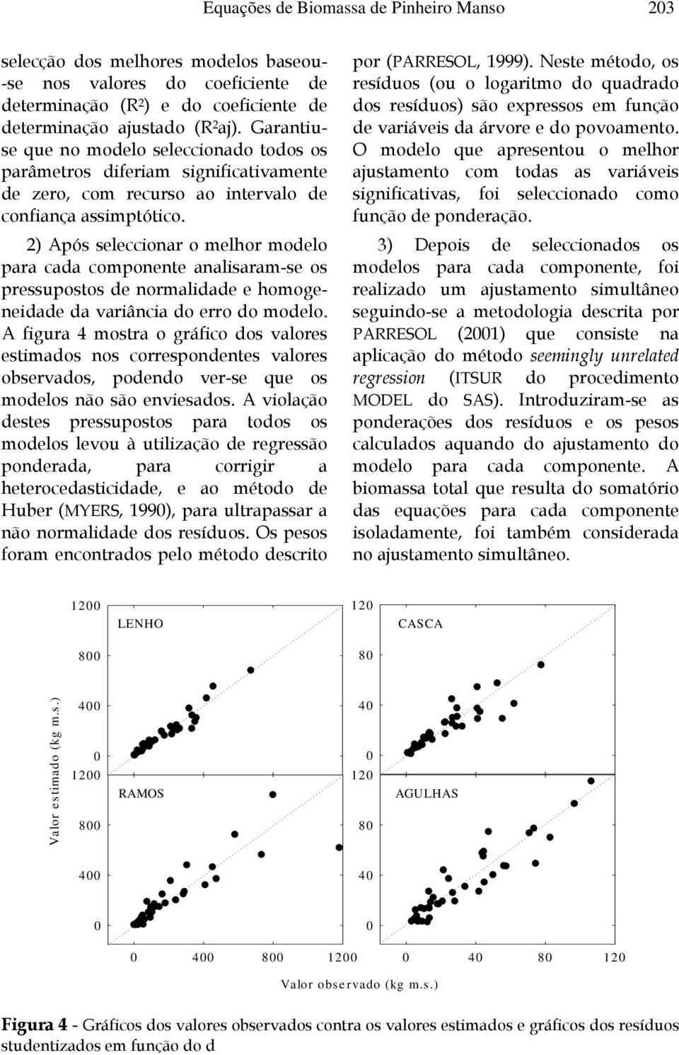 2) Após seleccionar o melhor modelo para cada componente analisaram-se os pressupostos de normalidade e homogeneidade da variância do erro do modelo.