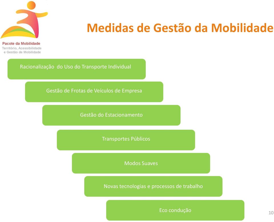 Empresa Gestão do Estacionamento Transportes Públicos