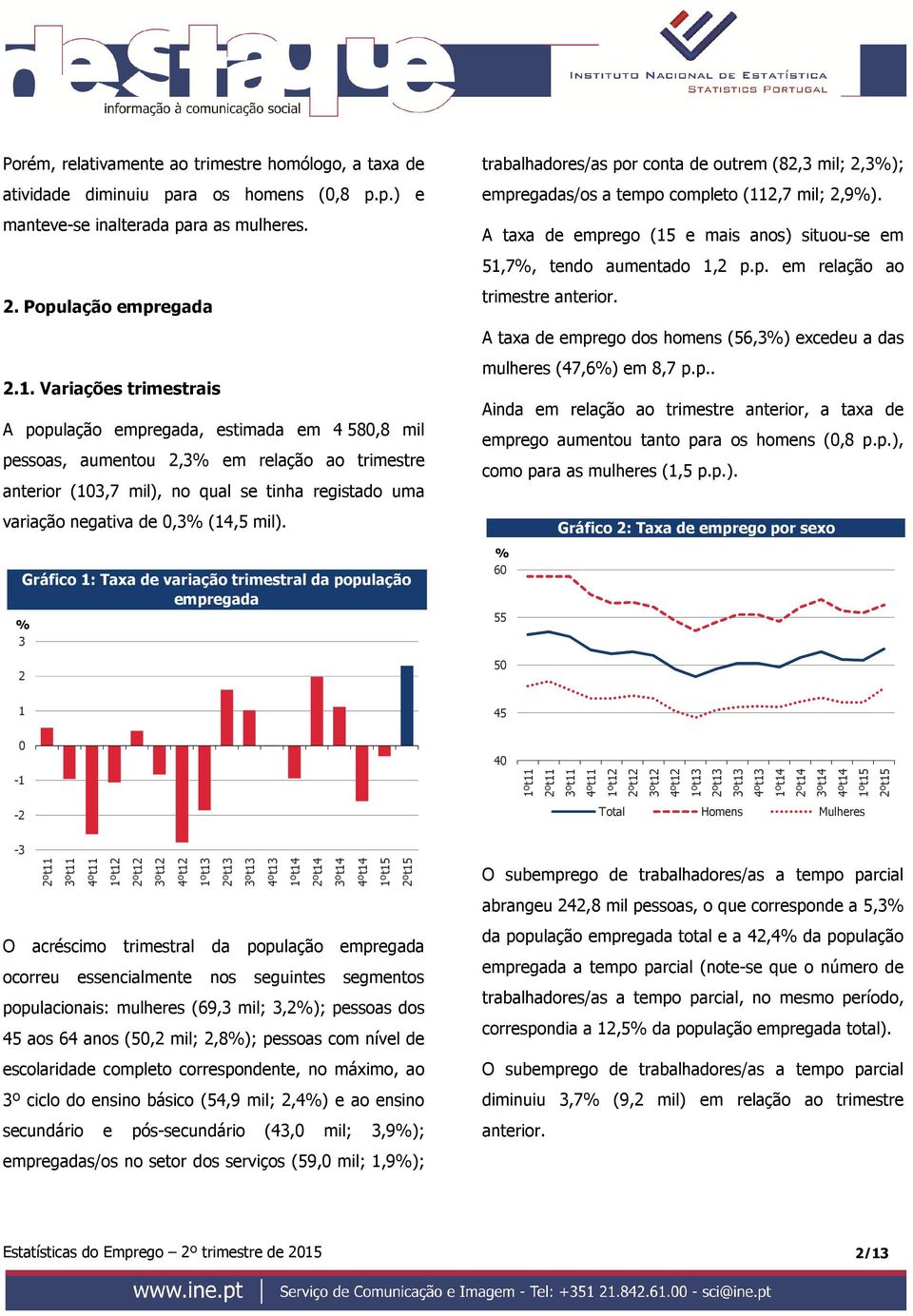 População empregada trimestre anterior. A taxa de emprego dos homens (56,3%) excedeu a das 2.1.