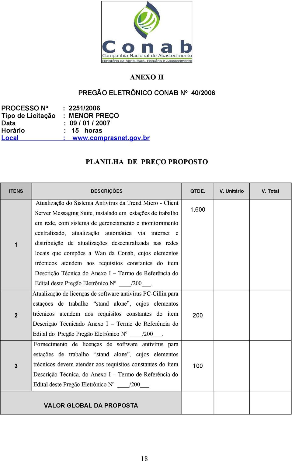 Total 1 2 3 Atualização do Sistema Antivírus da Trend Micro - Client Server Messaging Suite, instalado em estações de trabalho em rede, com sistema de gerenciamento e monitoramento centralizado,