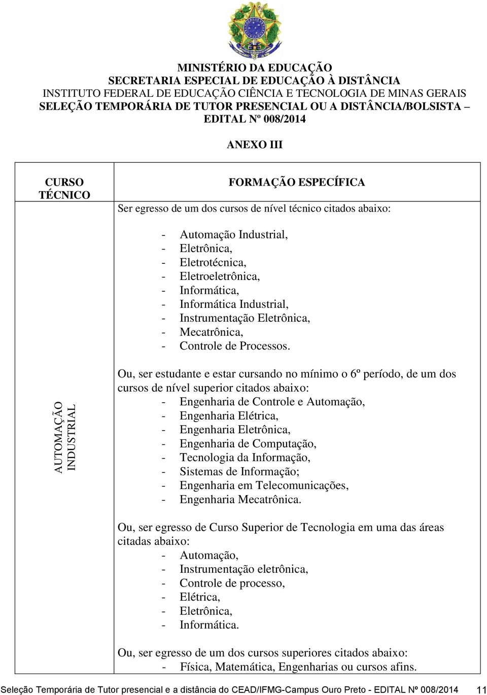 - Eletroeletrônica, - Informática, - Informática Industrial, - Instrumentação Eletrônica, - Mecatrônica, - Controle de Processos.