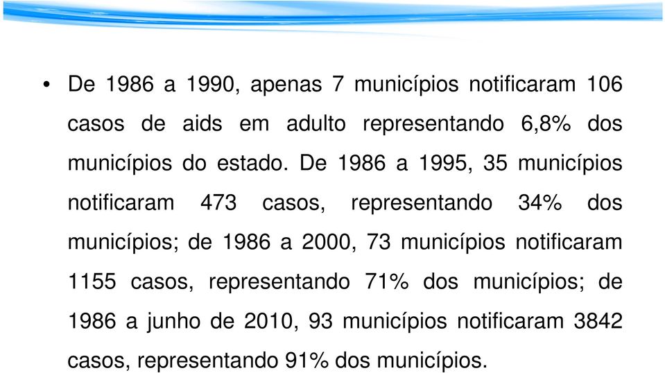 De 1986 a 1995, 35 municípios notificaram 473 casos, representando 34% dos municípios; de 1986 a