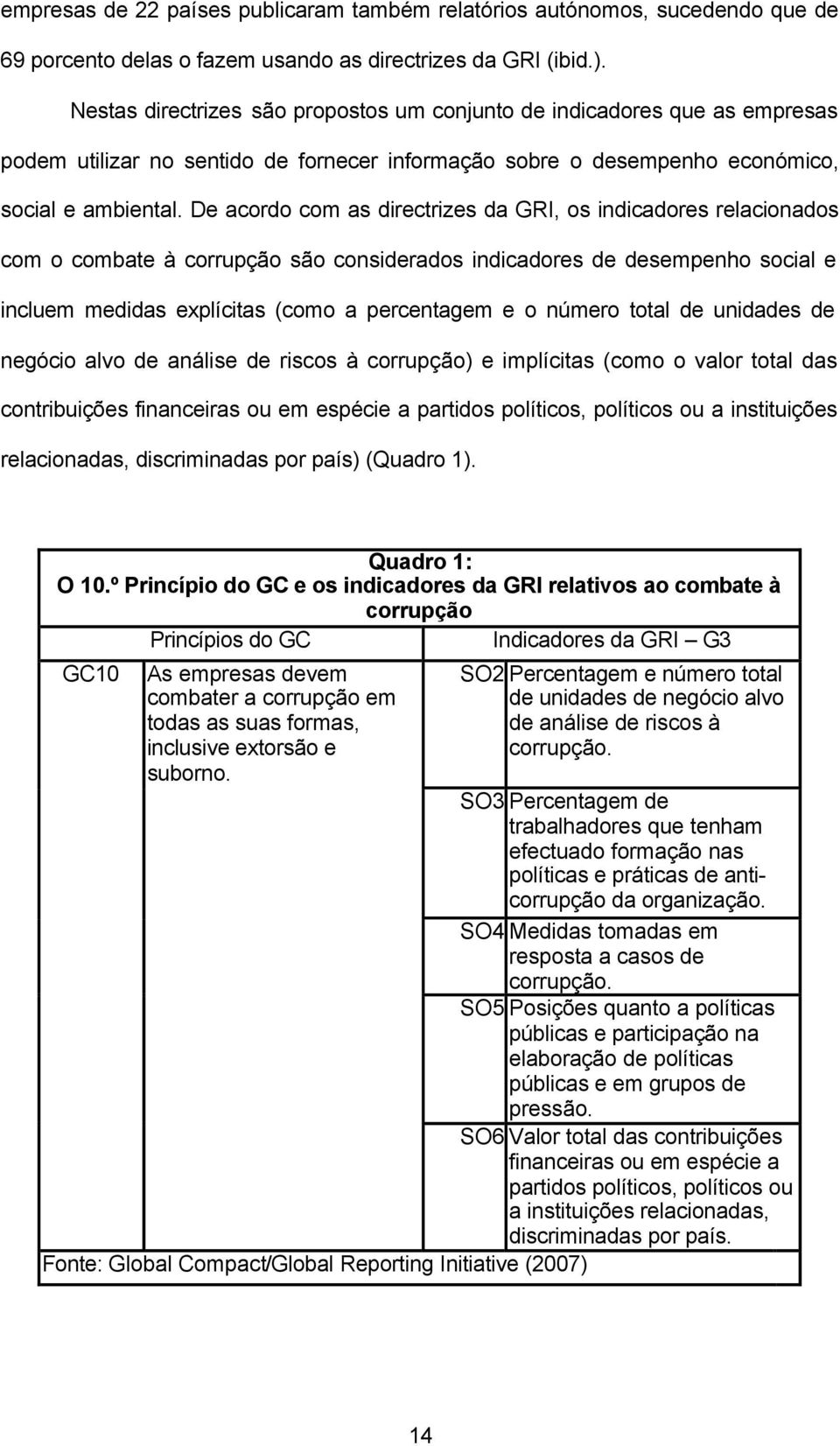 De acordo com as directrizes da GRI, os indicadores relacionados com o combate à corrupção são considerados indicadores de desempenho social e incluem medidas explícitas (como a percentagem e o