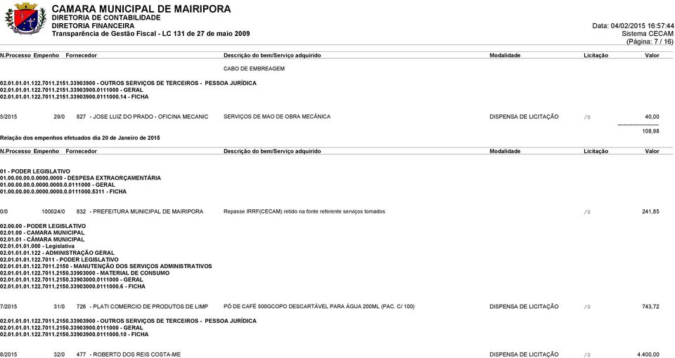 14 - FICHA 5/2015 29/0 827 - JOSE LUIZ DO PRADO - OFICINA MECANIC SERVIÇOS DE MAO DE OBRA MECÂNICA DISPENSA DE LICITAÇÃO /0 40,00 108,98 Relação dos empenhos efetuados dia 20 de Janeiro de 2015 01 -