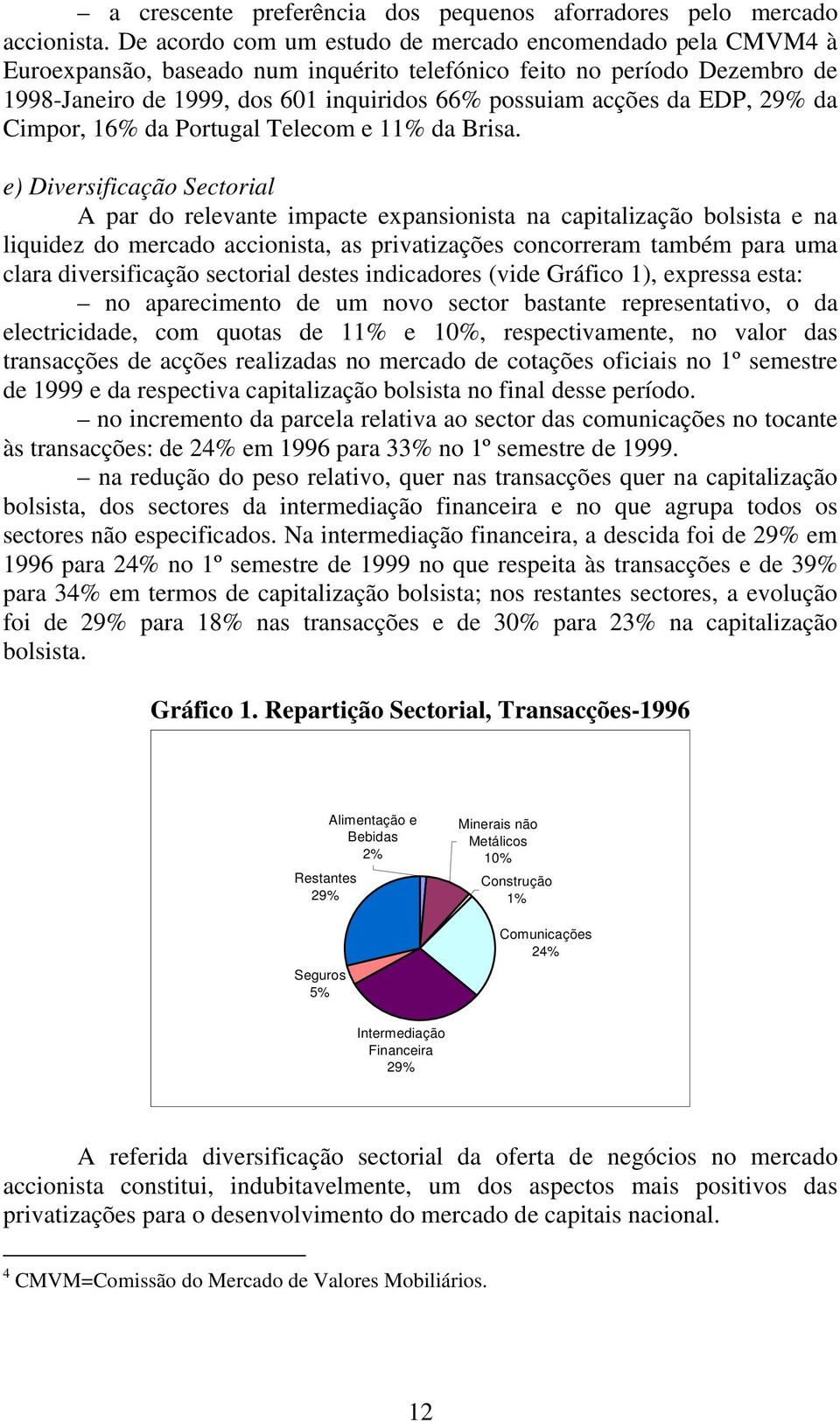 EDP, 29% da Cimpor, 16% da Portugal Telecom e 11% da Brisa.