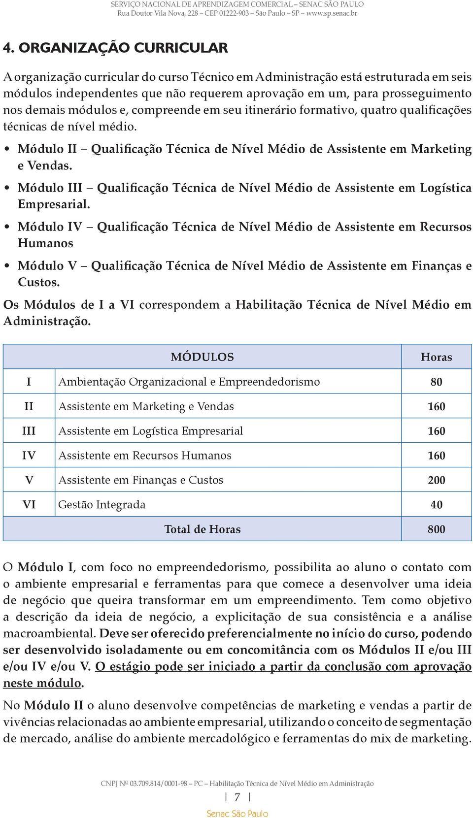 Módulo III Qualificação Técnica de Nível Médio de Assistente em Logística Empresarial.