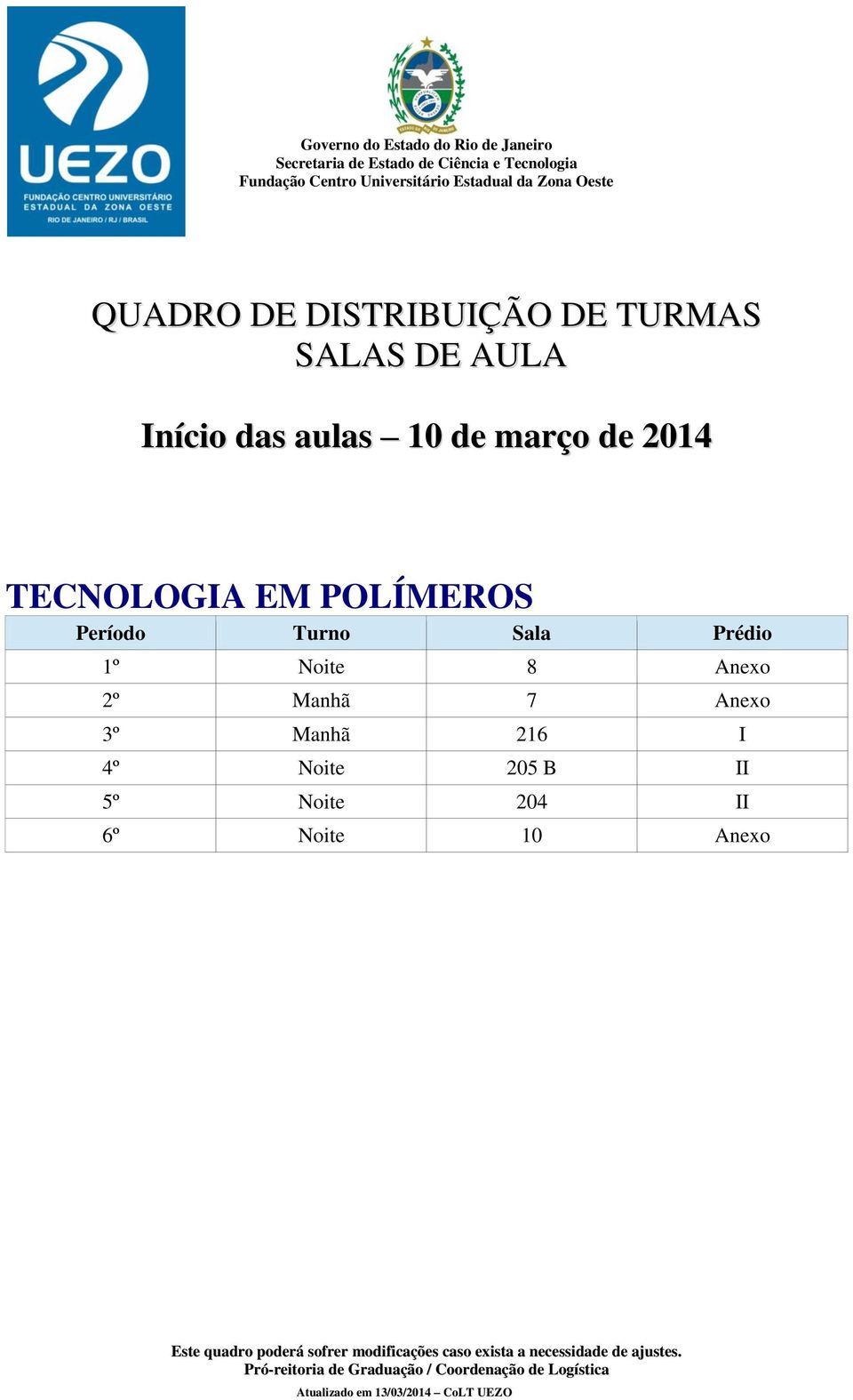 7 Anexo 3º Manhã 216 I 4º Noite 205 B