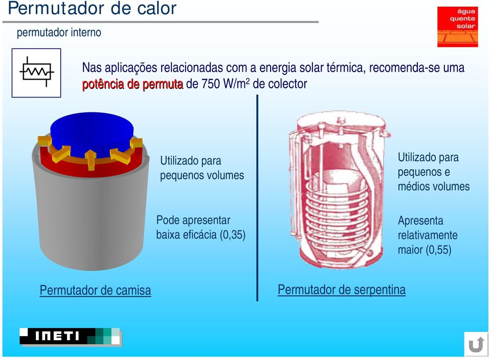 pequenos volumes Pode apresentar baixa eficácia (0,35) Utilizado para pequenos e médios