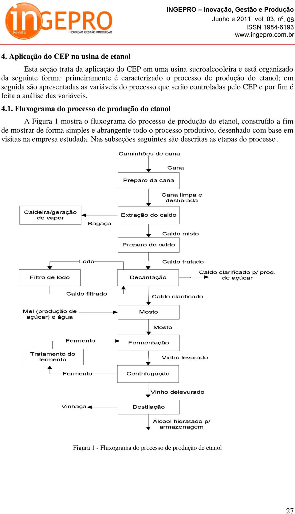 Fluxograma do processo de produção do etanol A Figura 1 mostra o fluxograma do processo de produção do etanol, construído a fim de mostrar de forma simples e abrangente todo o processo produtivo,