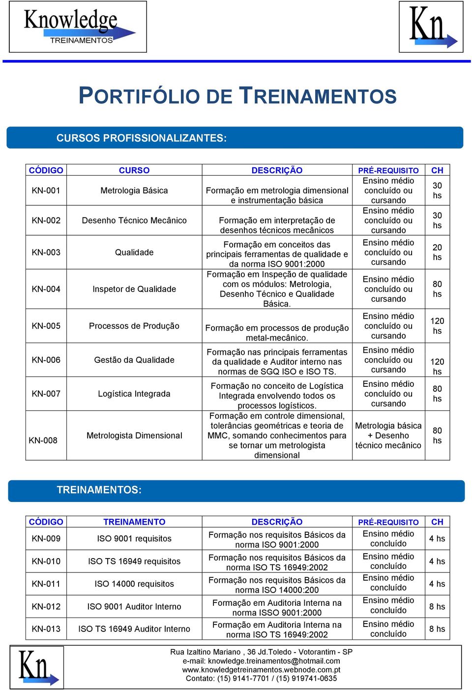 9001:2000 Formação em Inspeção de qualidade com os módulos: Metrologia, Desenho Técnico e Qualidade Básica. KN-005 Processos de Produção Formação em processos de produção metal-mecânico.