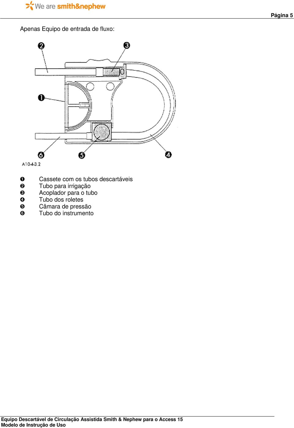 Tubo para irrigação Acoplador para o tubo Tubo