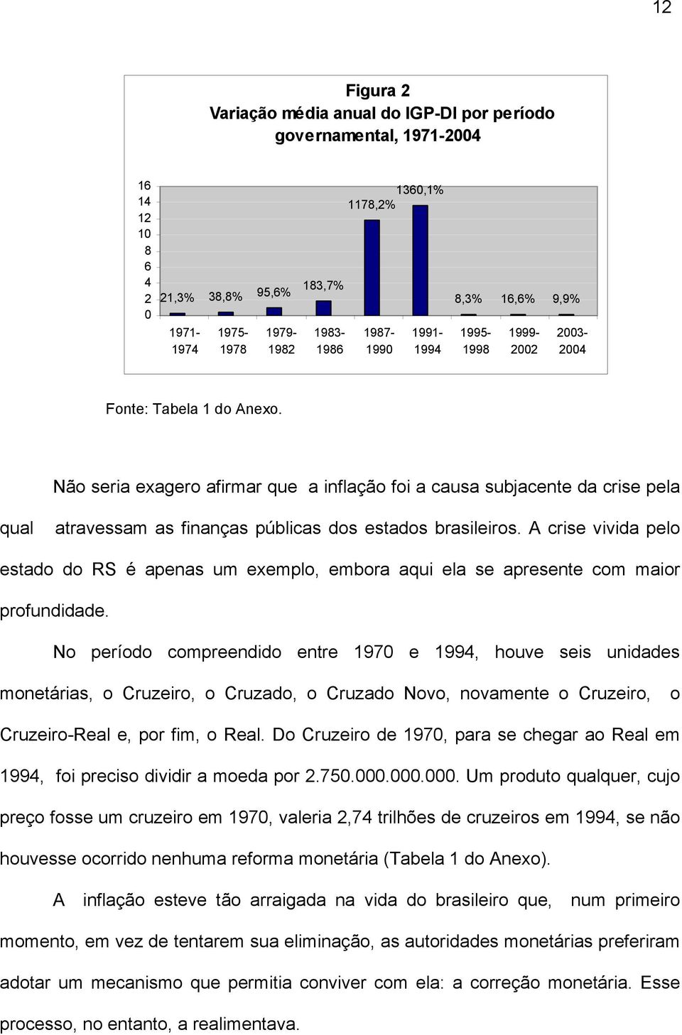 Não seria exagero afirmar que a inflação foi a causa subjacente da crise pela qual atravessam as finanças públicas dos estados brasileiros.