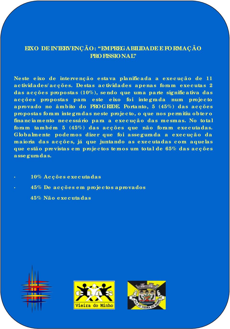 Portanto, 5 (45%) das acções propostas foram integradas neste projecto, o que nos permitiu obter o financiamento necessário para a execução das mesmas.