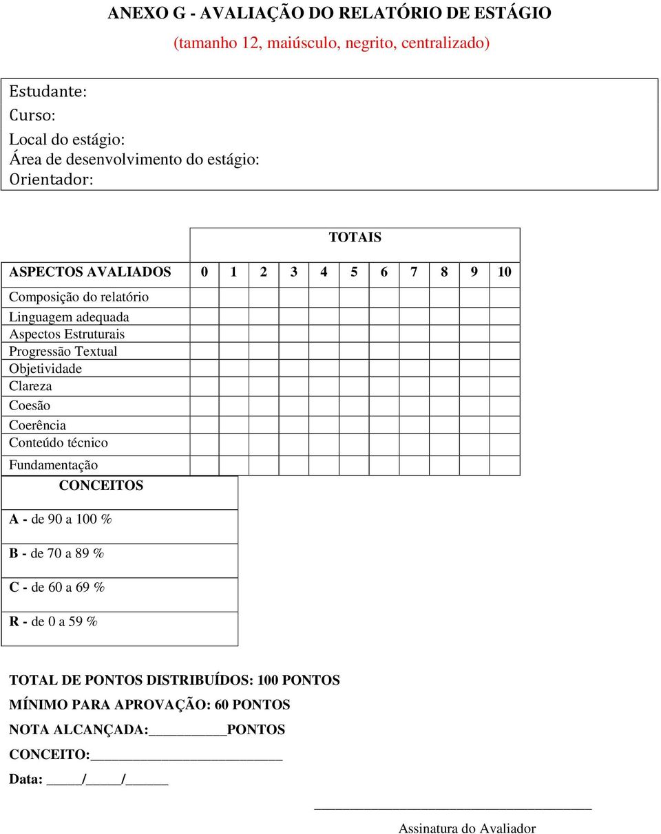 2 3 4 5 6 7 8 9 10 Composição do relatório Linguagem adequada Aspectos Estruturais Progressão Textual Objetividade Clareza Coesão Coerência Conteúdo