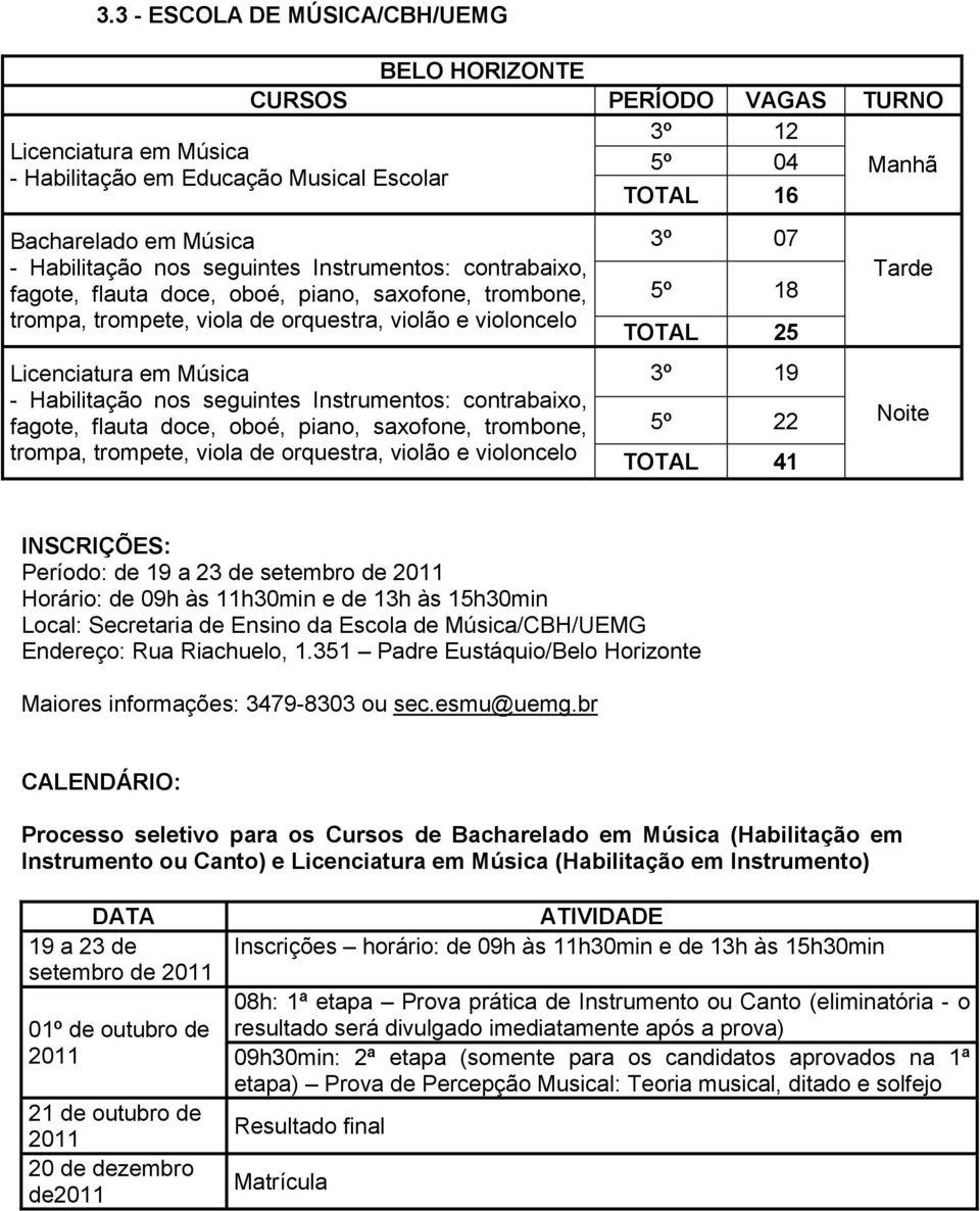 Instrumentos: contrabaixo, fagote, flauta doce, oboé, piano, saxofone, trombone, trompa, trompete, viola de orquestra, violão e violoncelo 3º 07 5º 18 TOTAL 25 3º 19 5º 22 TOTAL 41 Tarde Noite