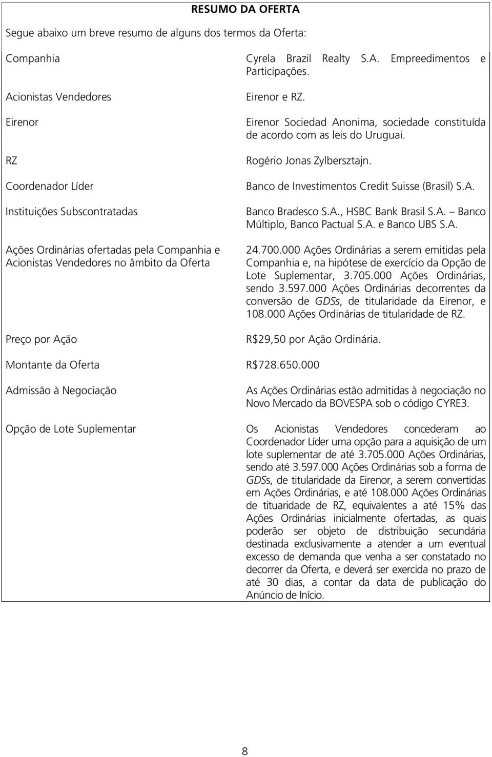 Eirenor Sociedad Anonima, sociedade constituída de acordo com as leis do Uruguai. Rogério Jonas Zylbersztajn. Banco de Investimentos Credit Suisse (Brasil) S.A. Banco Bradesco S.A., HSBC Bank Brasil S.