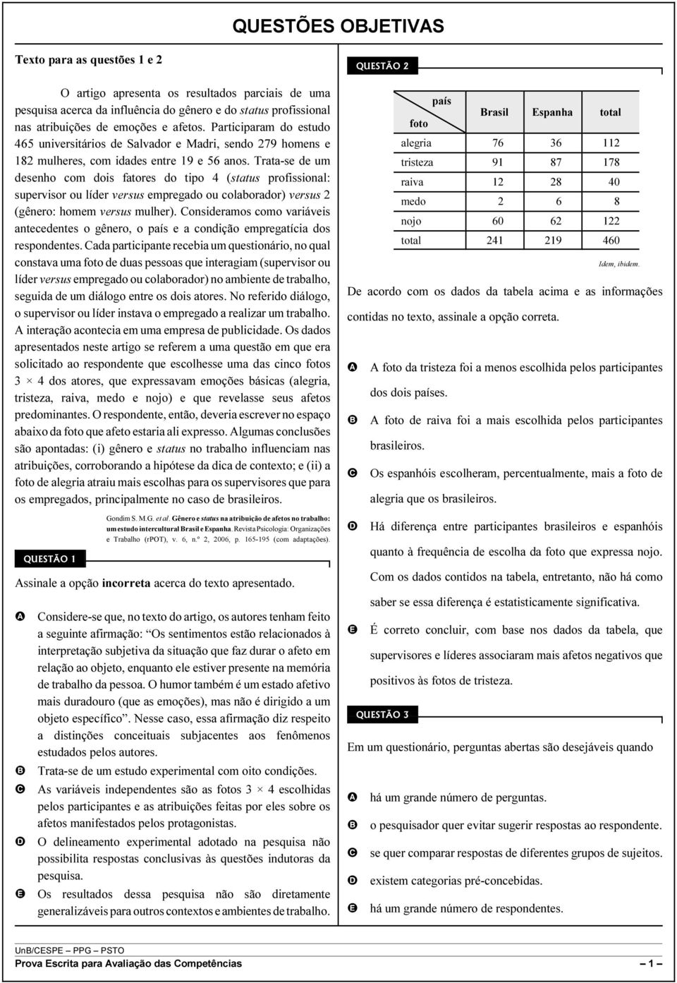 Trata-se de um desenho com dois fatores do tipo 4 (status profissional: supervisor ou líder versus empregado ou colaborador) versus 2 (gênero: homem versus mulher).