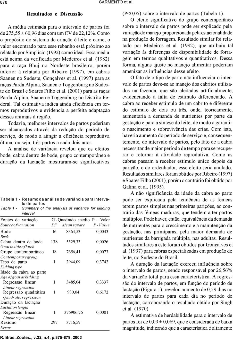 Essa média está acima da verificada por Medeiros et al. (1982) para a raça Bhuj no Nordeste brasileiro, porém inferior à relatada por Ribeiro (1997), em cabras Saanen no Sudeste, Gonçalves et al.