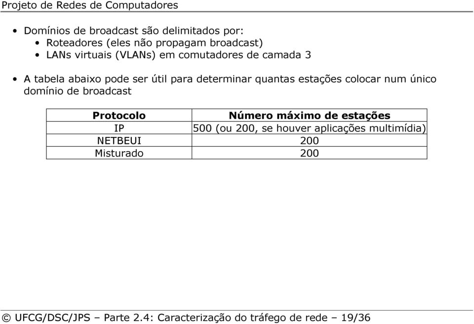 colocar num único domínio de broadcast Protocolo Número máximo de estações IP 500 (ou 200, se houver