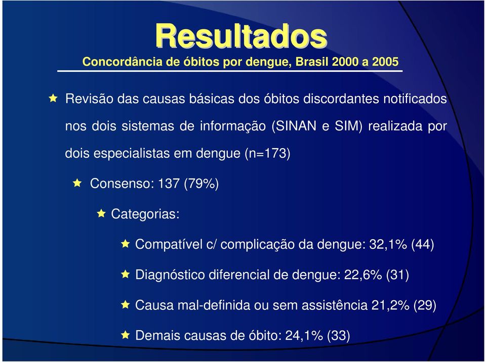 (79%) Categorias: Compatível c/ complicação da dengue: 32,1% (44) Diagnóstico diferencial de