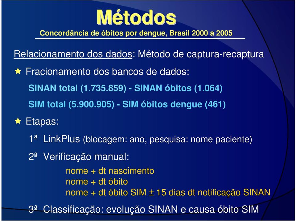 905) - SIM óbitos dengue (461) Etapas: 1ª LinkPlus (blocagem: ano, pesquisa: nome paciente) 2ª