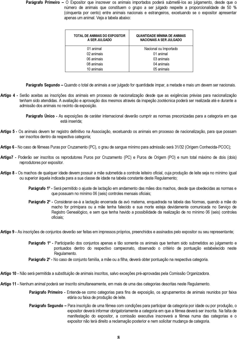 Veja a tabela abaixo: TOTAL DE ANIMAIS DO EXPOSITOR A SER JULGADO 01 animal 02 animais 06 animais 08 animais 10 animais QUANTIDADE MÍNIMA DE ANIMAIS NACIONAIS A SER JULGADO Nacional ou Importado 01