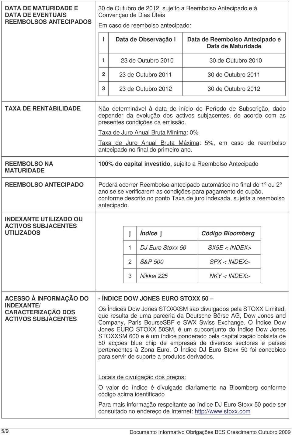 REEMBOLSO NA MATURIDADE Não determinável à data de início do Período de Subscrição, dado depender da evolução dos activos subjacentes, de acordo com as presentes condições da emissão.