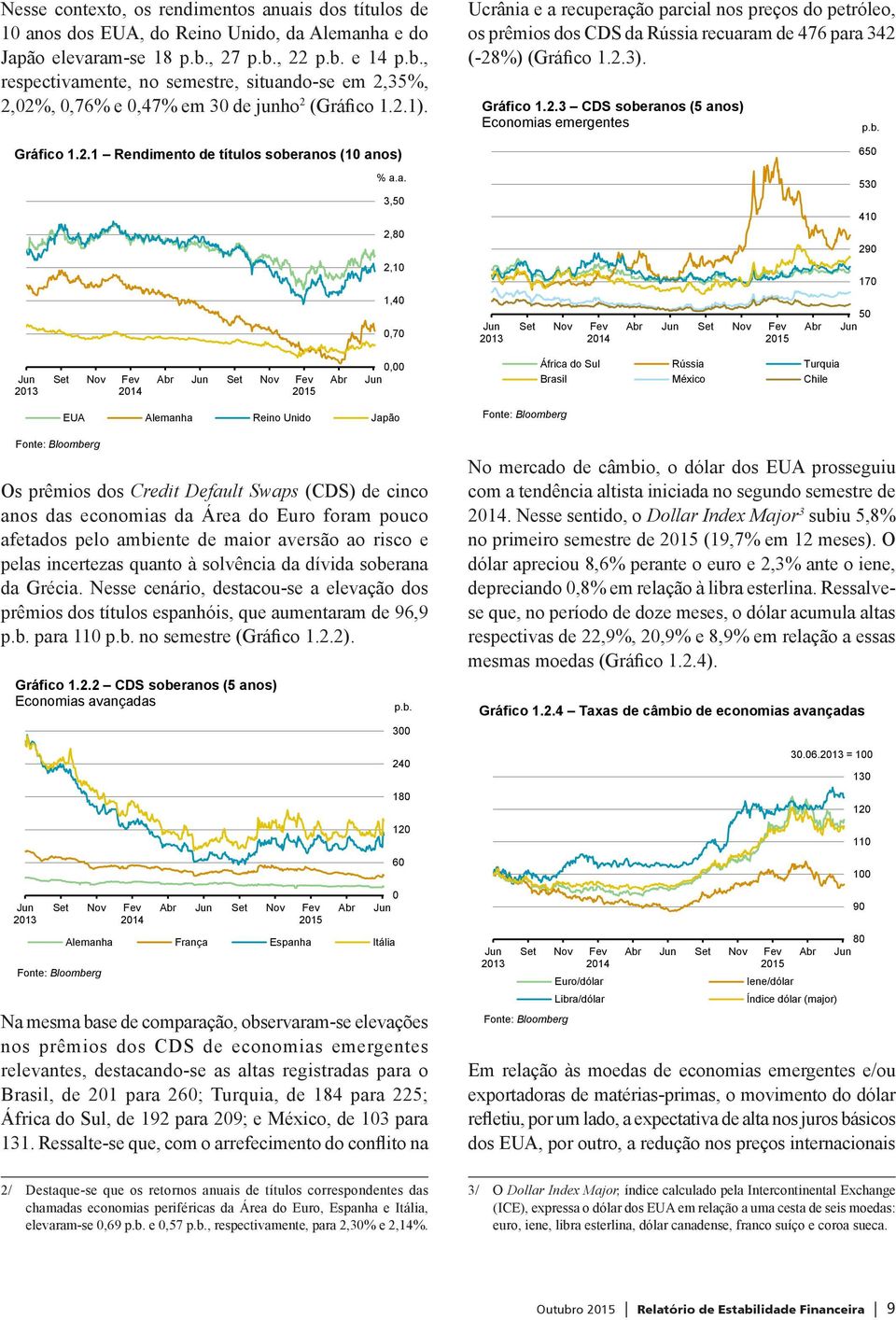 2.3). Gráfico 1.2.3 CDS soberan