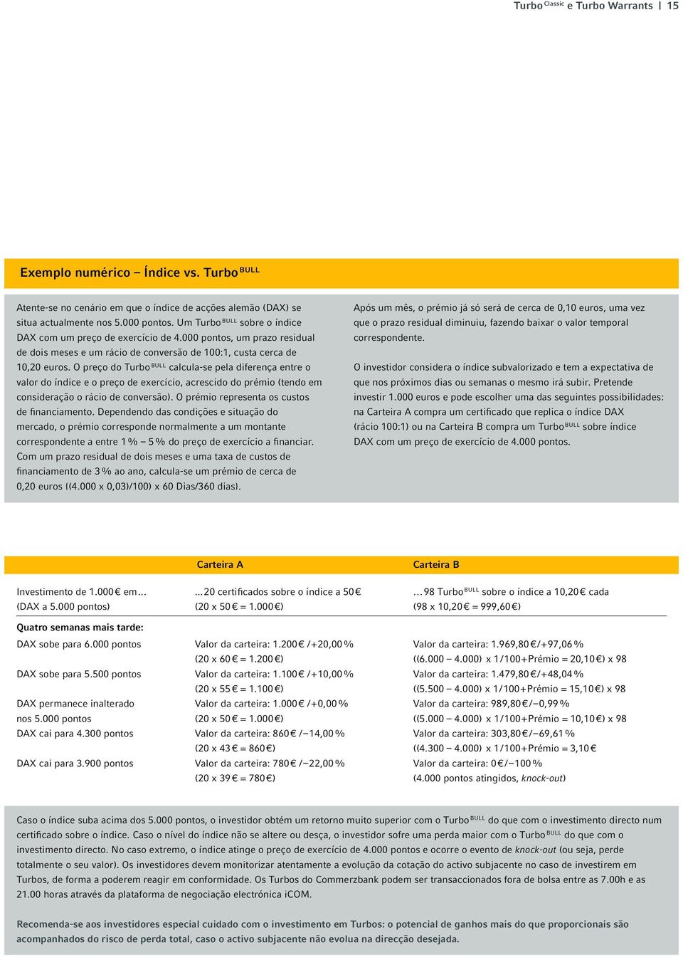 O preço do Turbo BULL calcula-se pela diferença entre o valor do índice e o preço de exercício, acrescido do prémio (tendo em consideração o rácio de conversão).